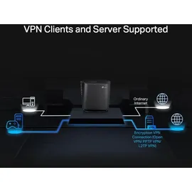TP-Link Archer AX80 1 St.