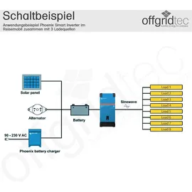 Victron Energy Phoenix 24/2000 Smart Wechselrichter