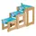 Happy People Wasser-Spieltisch 3er Set mit Schleusenfunktion