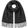 Barts Soho Scarf Grau Mann