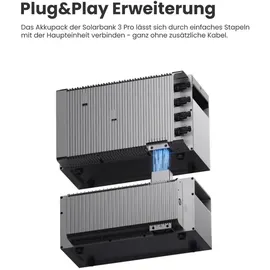 ALLDREI Balkonkraftwerk Bifazial 1200 W inkl. Anker Solix Solarbank 3 E2700 Pro 2,68 kWh