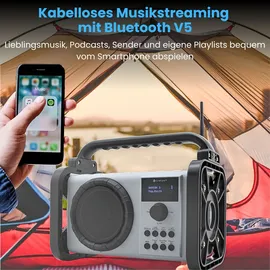 Soundmaster DAB80SG Baustellenradio mit DAB+/UKW Bluetooth Akku