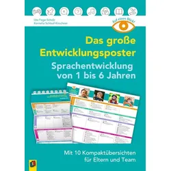 Auf einen Blick: Das große Entwicklungsposter - Sprachentwicklung von 1 bis 6 Jahren