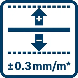 Bosch GLL 3-50 Linienlaser