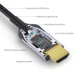 PureLink FX-I380-020 - Ultra High Speed HDMI AOC Glasfaser Kabel 20,00 m,