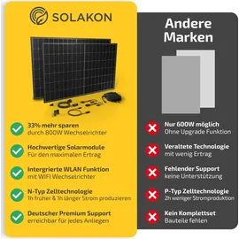 solakon Balkonkraftwerk 1157W Solaranlage Steckerfertig Komplettset Photovoltaik Anlage 800W, Kabellänge: 5m,