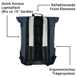 OAK25 Rucksack Navy