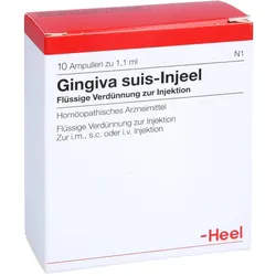 Gingiva suis-Injeel
