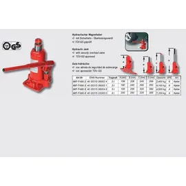 Brüder Mannesmann Werkzeuge Mannesmann M007-T-GS5