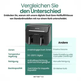 EMERIO DOPPEL Heißluftfritteuse AF-130376,1 schwarz