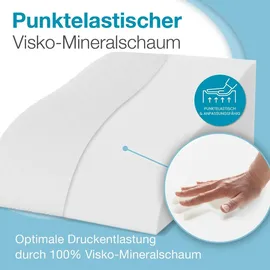 eloneo Venenkissen Beinhochlagerungskissen aus Memory Foam, Beinkissen zur Entlastung, Lagerungskissen mit abnehmbaren Bezug