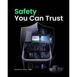 UGREEN Nexode Pro 65W GaN Charger with USB-C