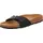 Birkenstock Madrid Birko-Flor schmal schwarz 37
