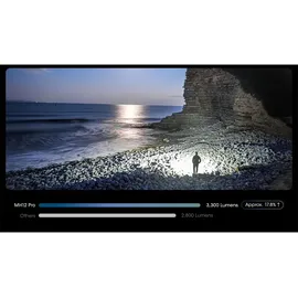 Nitecore MH12 Pro Taschenlampe - Black - 3300 Lumina