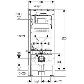 Geberit Duofix Wand-WC-Element 120cm mit HS50 Hygienespülung