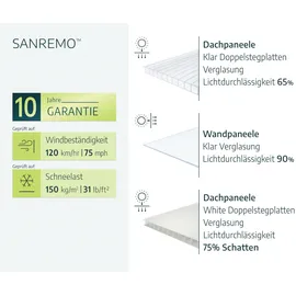 CANOPIA Wintergarten Sanremo 300 x 314 cm grau