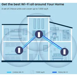Tenda EX12 Dual-band Router 3 St.
