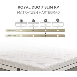 Yatas Bedding Royal Duo 7 100 x 200 cm H3