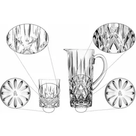 Nachtmann Noblesse Becher- und Krug-Set 5-teilig