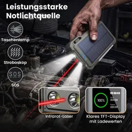 Extralink 12000mAh 1500A LED-Lampe