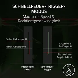Razer Huntsman V3 Pro Mini, Gaming Tastatur, Opto-Mechanical, Razer Analog Optical, Kabelgebunden, Snap Tap, Weiß, Weiß