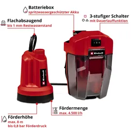 Einhell GE-SP 18 LL Li (1x4,0Ah)