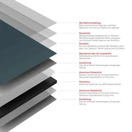 Schulte Duschrückwand Set Ecke Dekor anthrazit