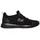 SKECHERS Squad SR black 37