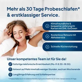 AM Qualitätsmatratzen Basic Komfortschaum-Topper 140 x 200 cm H2