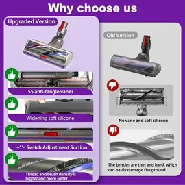 aeybfgd Ersatzbürstenkopf mit hohem Drehmoment für Dyson V11 V15 V10 V8 V7 Models,Bodenbürste mit Einstellbarer Saugkraft Upgrade Torque Drive für Hartboden und Teppiche Ersatzbürste Zubehör No. 970100-04& 05