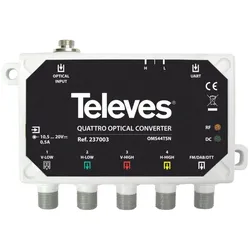 Televes Optischer Quattro-Umsetzer OMS44TSN