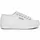 SUPERGA Damen Plateau Sneaker - Blau,Rot,Weiß - 39