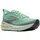 Damen Yucca/Nightlife/White 41