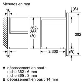 Bosch BFR7221B1 Schwarz