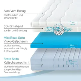 Bestschlaf Visko-Gelschaum Allzonen-Matratze