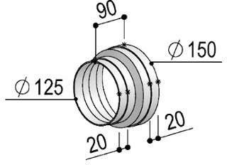 berbel dunstabzug