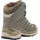 Lowa Innox Pro GTX Mid Damen Stone/Green 37,5