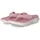 SKECHERS Holly Pink 39