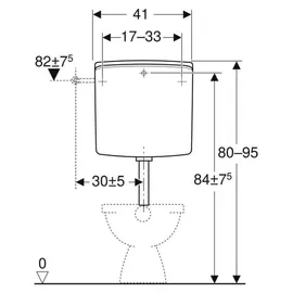 Geberit AP-Spülkasten AP140 2-Mengen-Spülung bahamabeige
