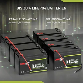 LANGZEIT Batterien Langzeit Lithium Batterie