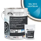 WO-WE Bodenversiegelung 2K Garagenbodenbeschichtung W707, Betonfarbe, Garagenfarbe, Bodenbeschichtung blau