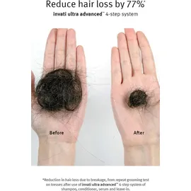 Aveda Invati Advanced Scalp Revitalizer 150 ml