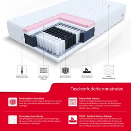 Fdm Memory Duo Matratze 80x200 cm Taschenfederkern Höhe 27 cm Härtegrad H2 H3 7-Liegezonen Öko-Tex Allergikergeeignet Bezug Waschbar Visco-Schaum