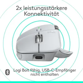 Logitech MX Master 4 for Mac White Silver