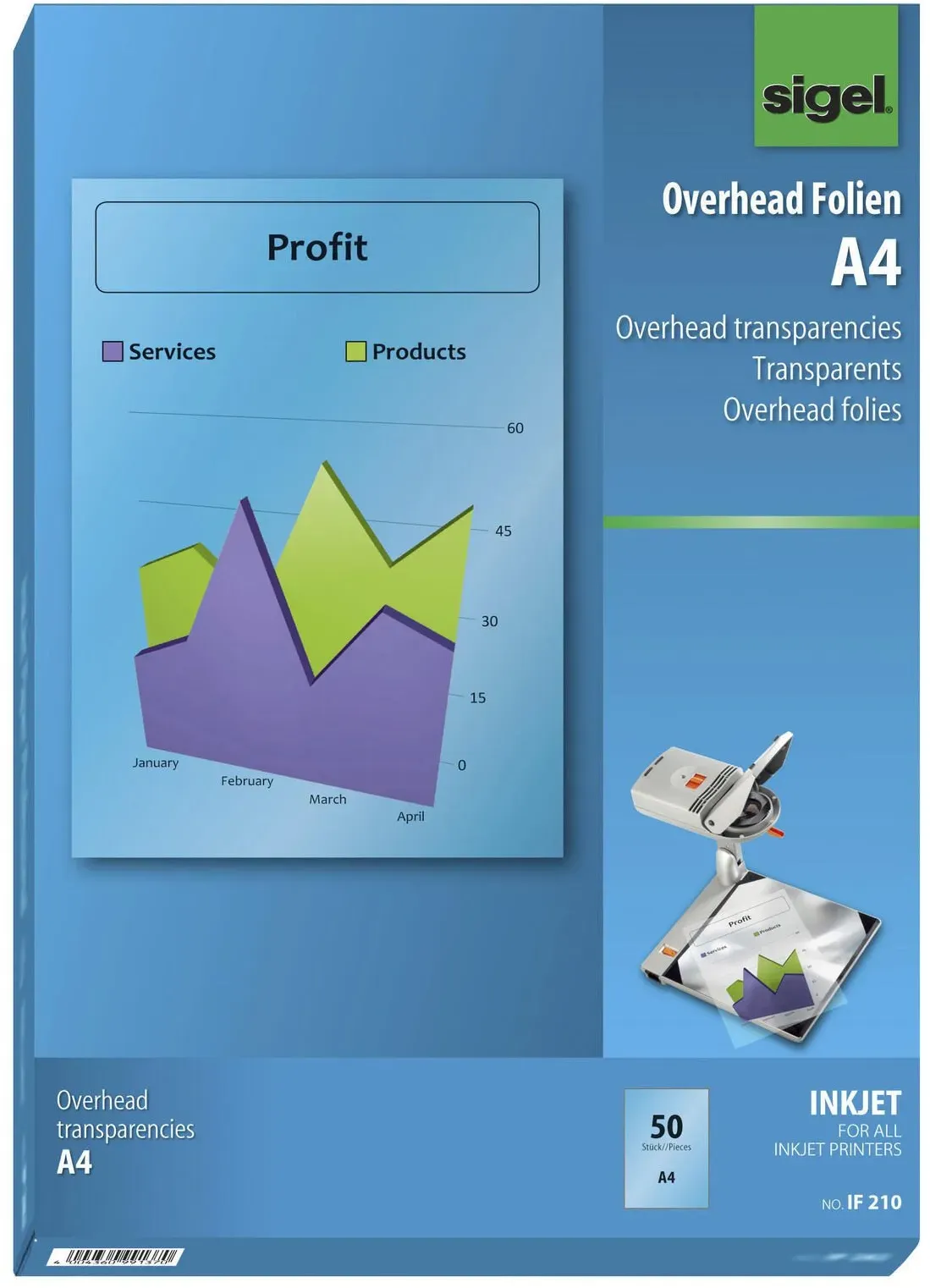 SIGEL InkJetfolien IF210 transparent