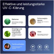 Wiltec CUV-224 Teichklärer 4500 l/h 24 W UVC