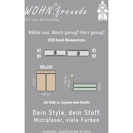 Jockenhöfer Boxspringbett mit Topper, LEDs und USB 180x200cm",