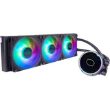 Cooler Master PL360 Flux