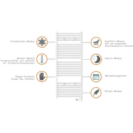 Eisl Schütte 500 x 800 mm 300 W