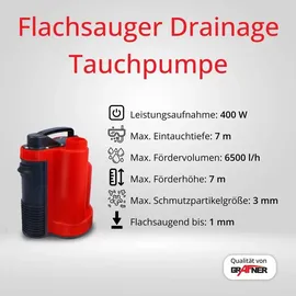 Grafner Tauchpumpe Flachsaugerpumpe 400W 6500L/h
